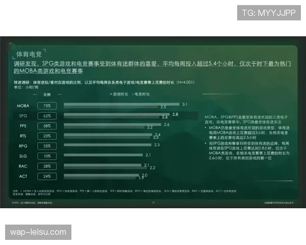 多支中超俱乐部试用AI视频分析系统，旨在优化进攻回合决策